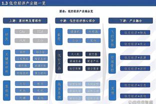 行云流水！尼克斯全队送出36次助攻 7年来首次